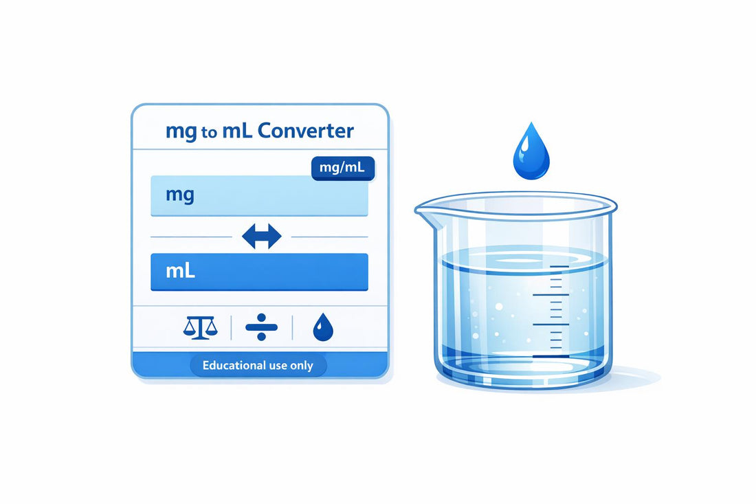 MG to ML Converter