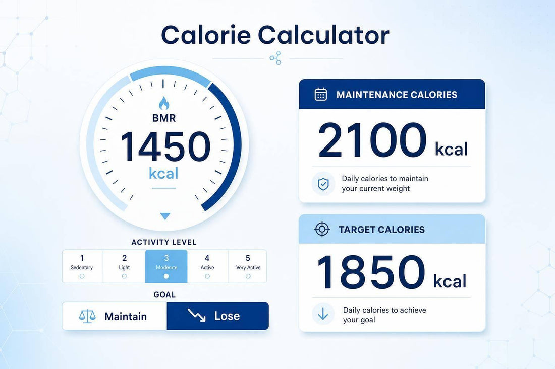 Calorie Calculator
