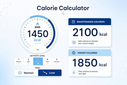 Calorie Calculator