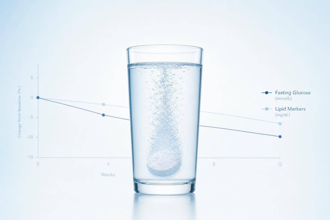 Hydrogen Tablets and Glucose Control: Study Review