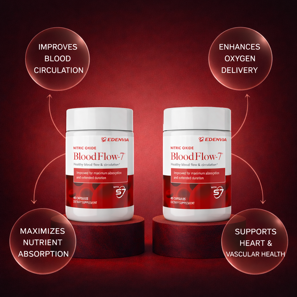 2 Bottles Of Bloodflow Support