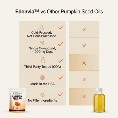 Edenvia - Pumpkin Seed Oil