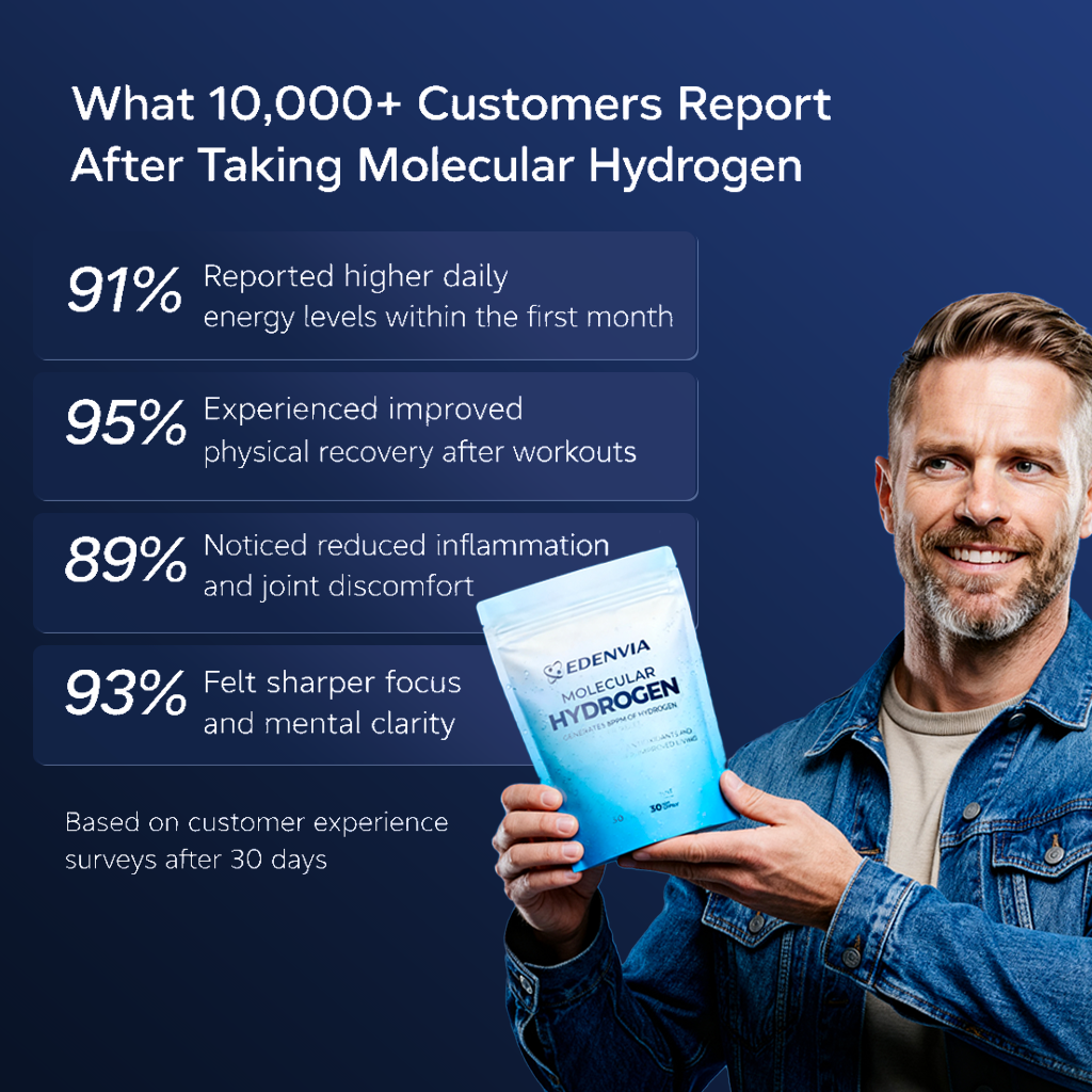 Molecular Hydrogen Edenvia